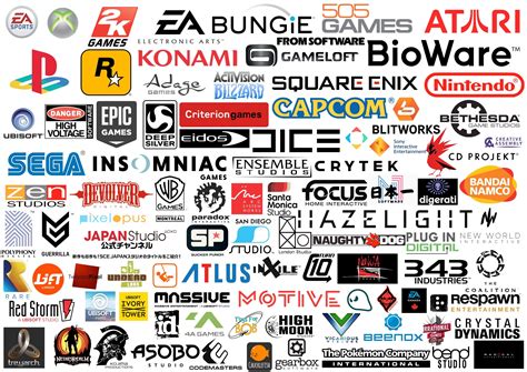 gaming companies